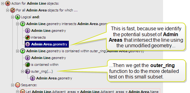 A screenshot of a rule that compares to the previous, this time with a faster outer_ring function 